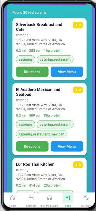 Food analysis screen